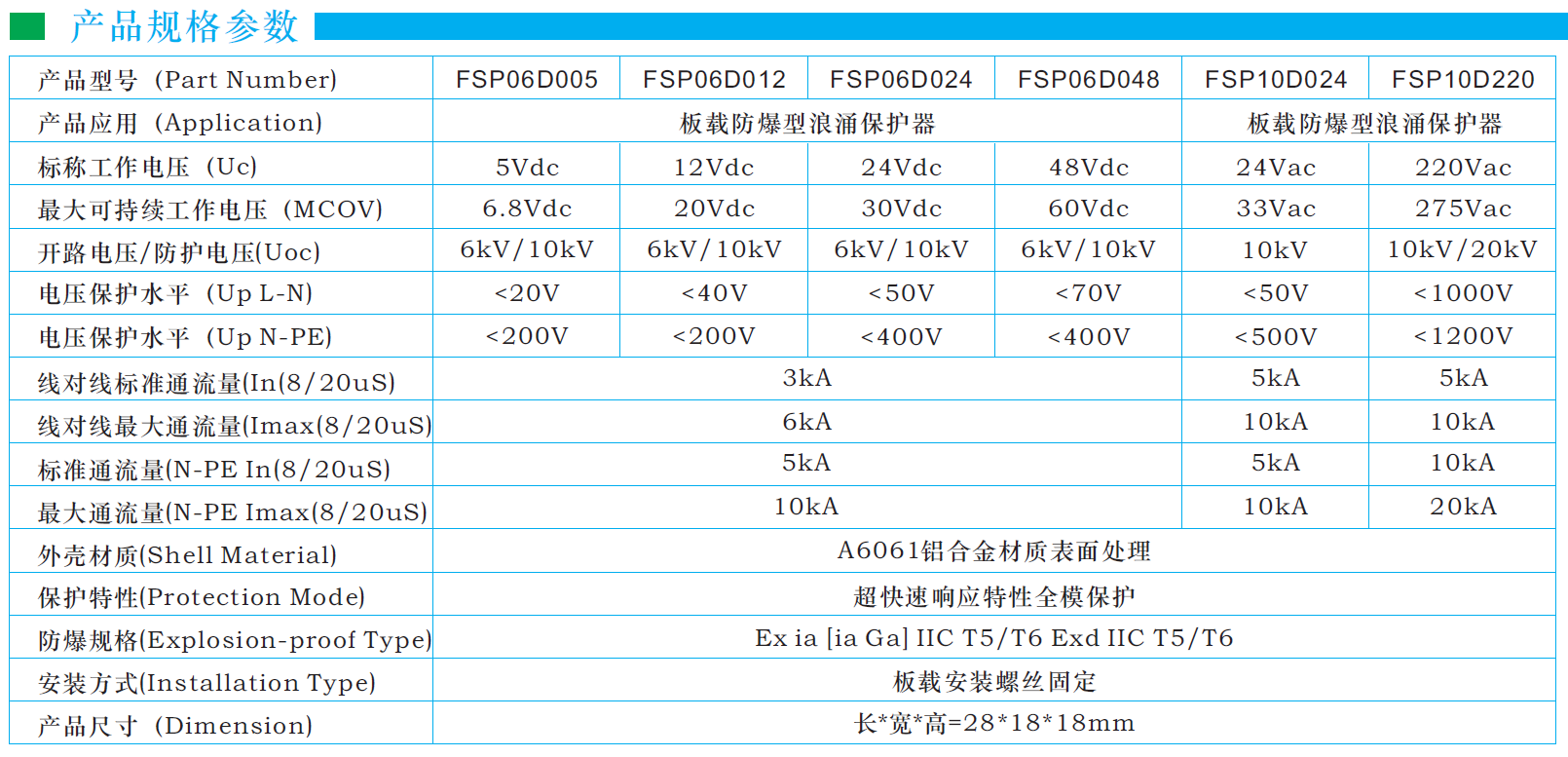 01d997c2-a738-4132-ac82-a0e1c0556bb4.png